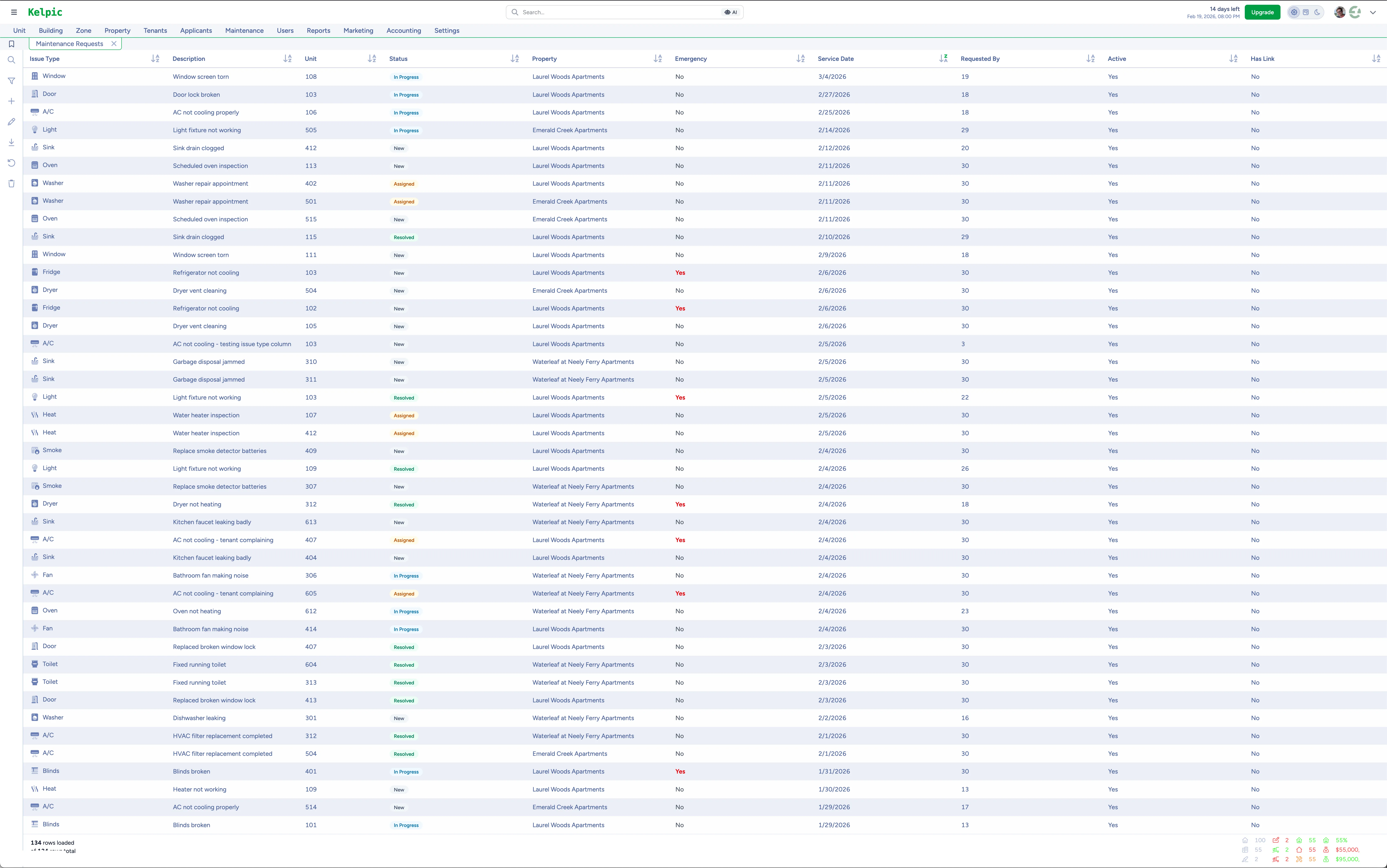 Kelpic maintenance workspace — every work order across the portfolio with status, priority, and assignments